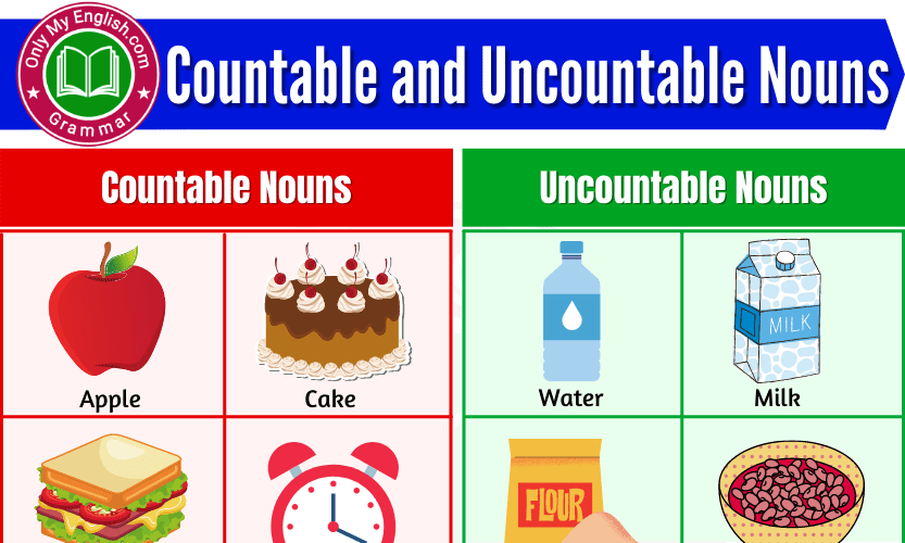 Countable uncountable wordwall. Tea countable uncountable. Countable Nouns and uncountable Nouns. Countable and uncountable Nouns таблица. Табличка countable uncountable.