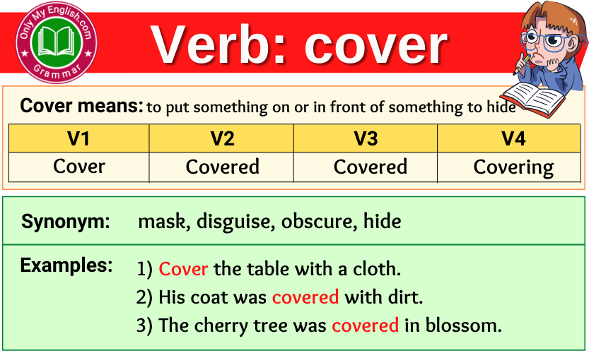 Cover Verb Forms Past Tense Past Participle V1V2V3