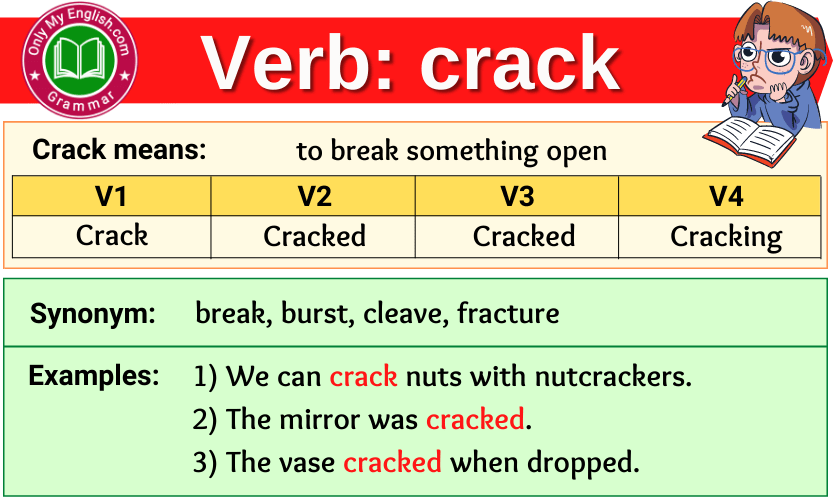 crack verb forms v1 v2 v3 past tense and past participle-min