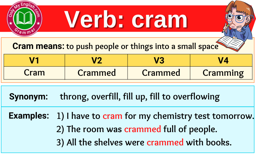 cram-verb-forms-past-tense-past-participle-v1v2v3-onlymyenglish