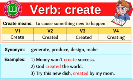 create verb forms v1 v2 v3 past tense and past participle