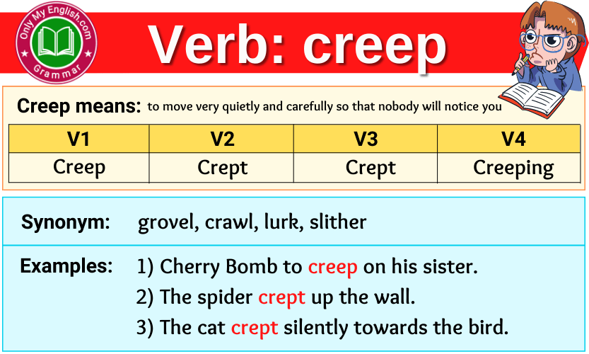 creep-verb-forms-past-tense-past-participle-v1v2v3