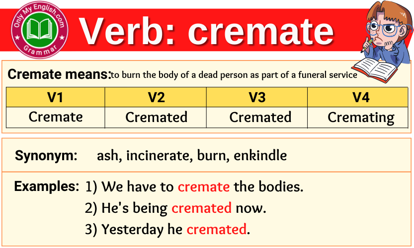 cremate verb forms v1 v2 v3 past tense and past participle-min