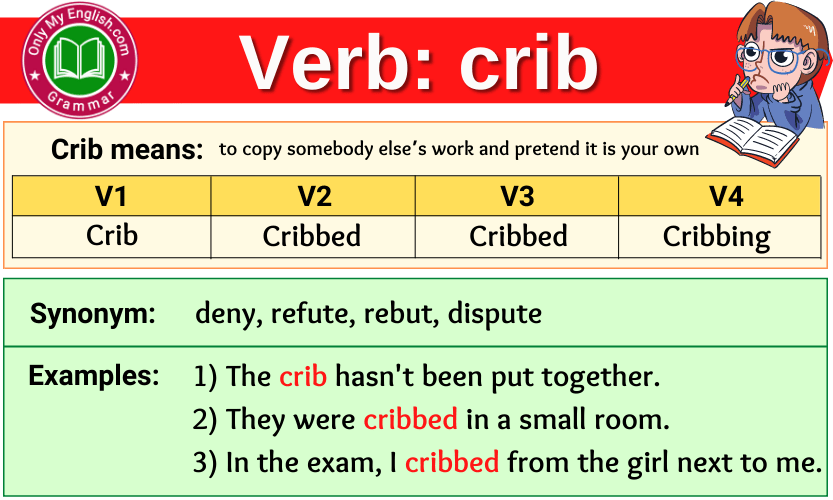 crib verb forms v1 v2 v3 past tense and past participle-min