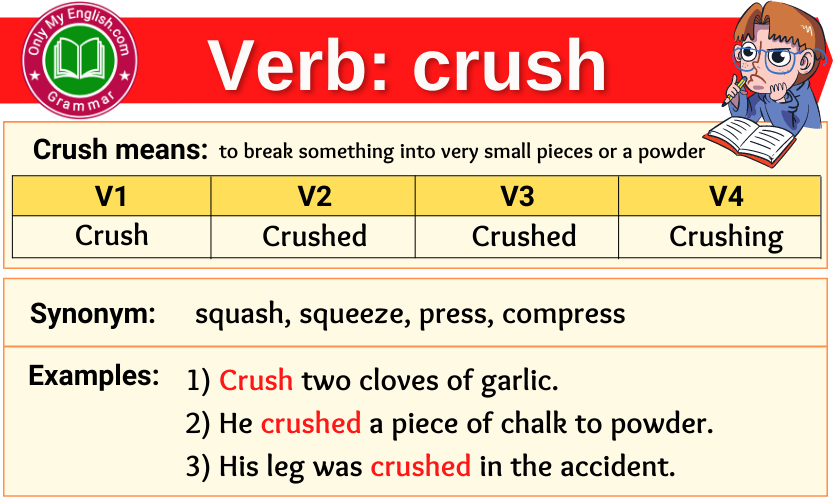crush verb forms v1 v2 v3 past tense and past participle-min