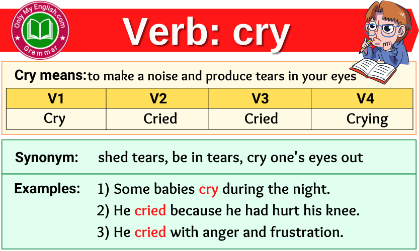 Cry Verb Forms Past Tense Past Participle V1V2V3 Onlymyenglish