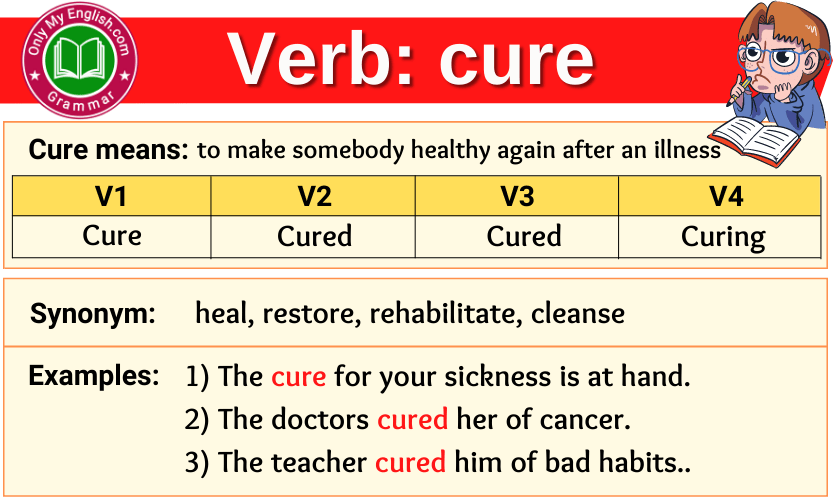 cure-verb-forms-past-tense-past-participle-v1v2v3-onlymyenglish