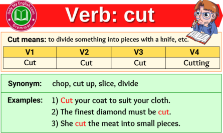 cut-verb-forms-v1-v2-v3-past-tense-and-past-participle