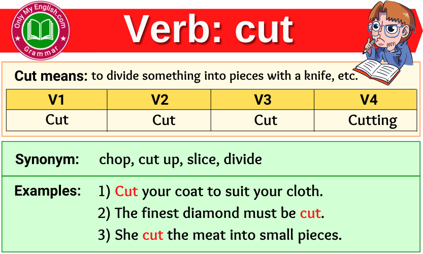 Cut Verb Forms Past Tense Past Participle V1V2V3 Onlymyenglish