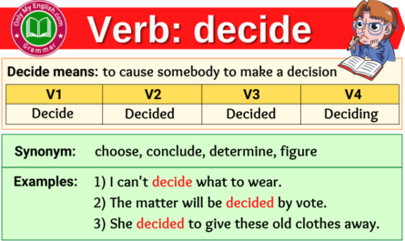 decide verb forms v1 v2 v3 past tense and past participle