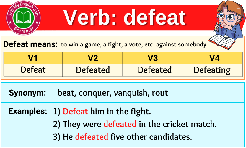 Third Verb Form Of Beat