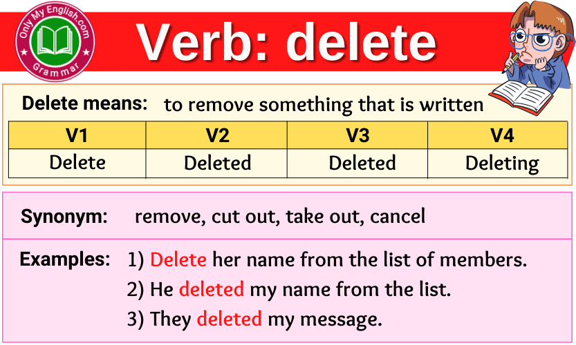 Delete Verb Forms Past Tense Past Participle V1V2V3