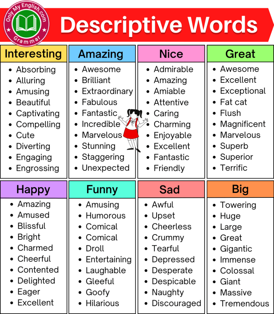 descriptive words list