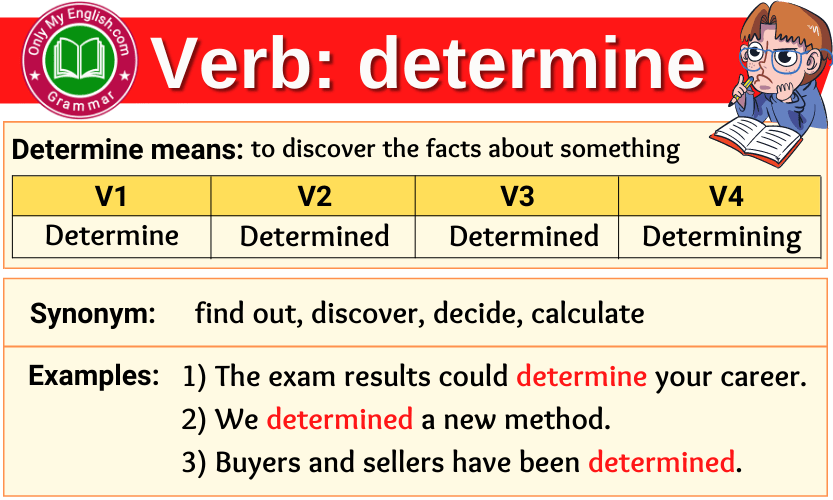 Determine Verb Forms Past Tense Past Participle V1V2V3