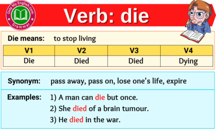 die verb forms v1 v2 v3 past tense and past participle