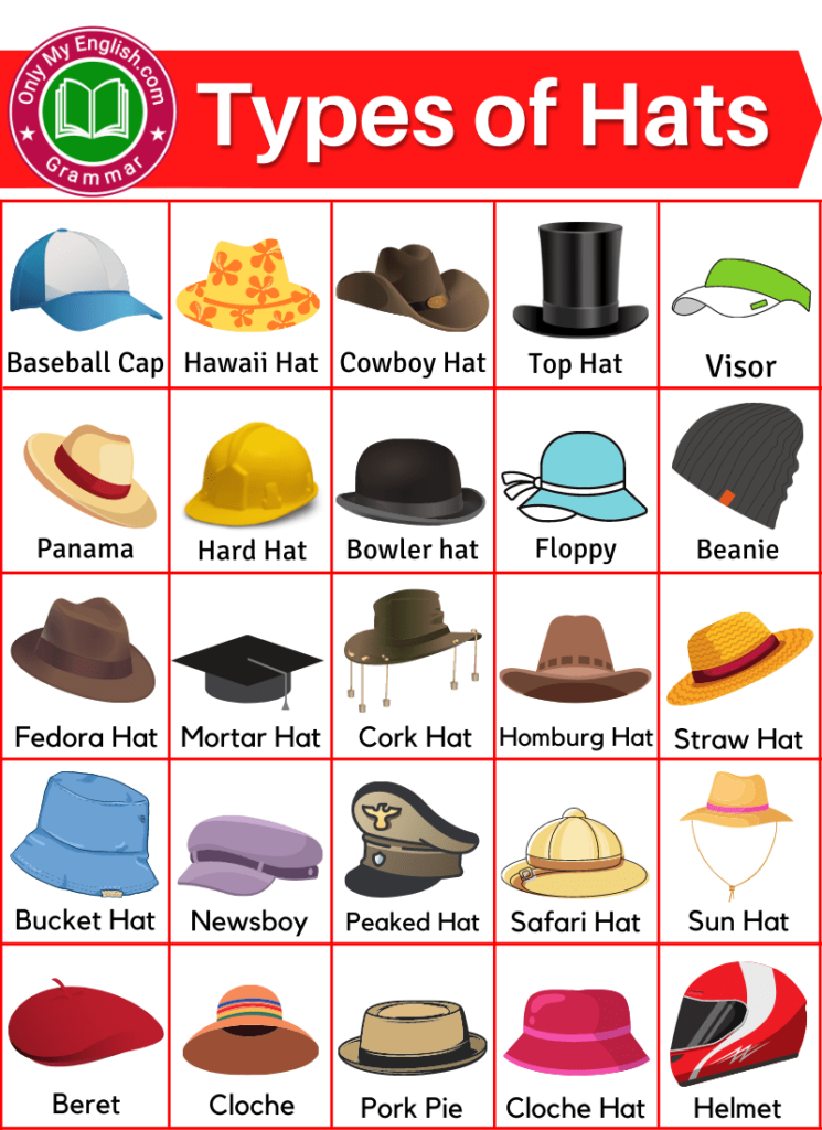 different types of hats with pictures