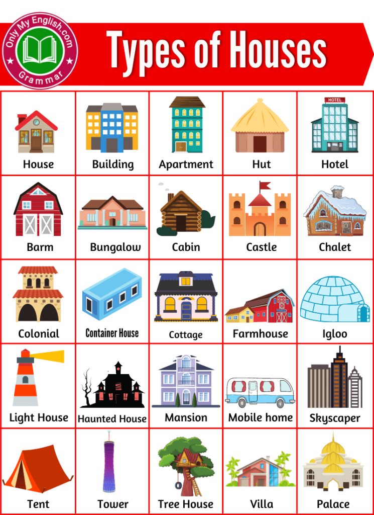different types of houses names