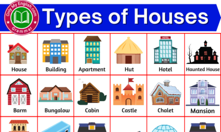 different types of houses with names