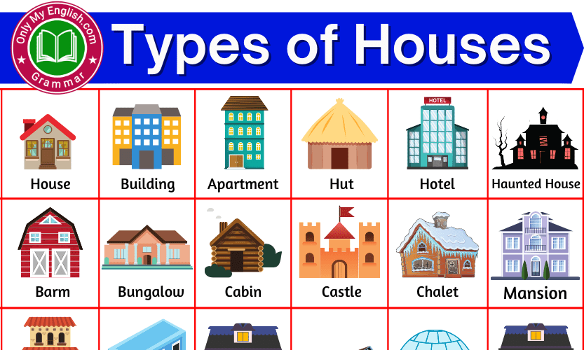 50+ Different Types of House with Names »