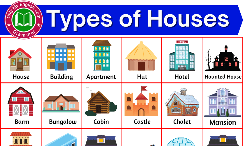 types-of-homes-picture-description-english-esl-worksheets-pdf-doc