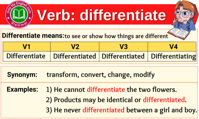 Differentiate Verb Forms Past Tense Past Participle V1V2V3