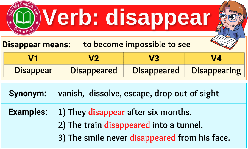 disappear-verb-forms-past-tense-past-participle-v1v2v3