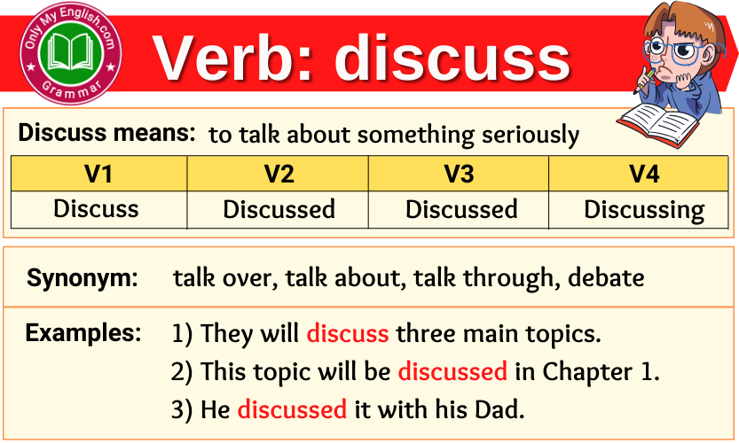 Discuss Verb Forms Past Tense Past Participle V1V2V3