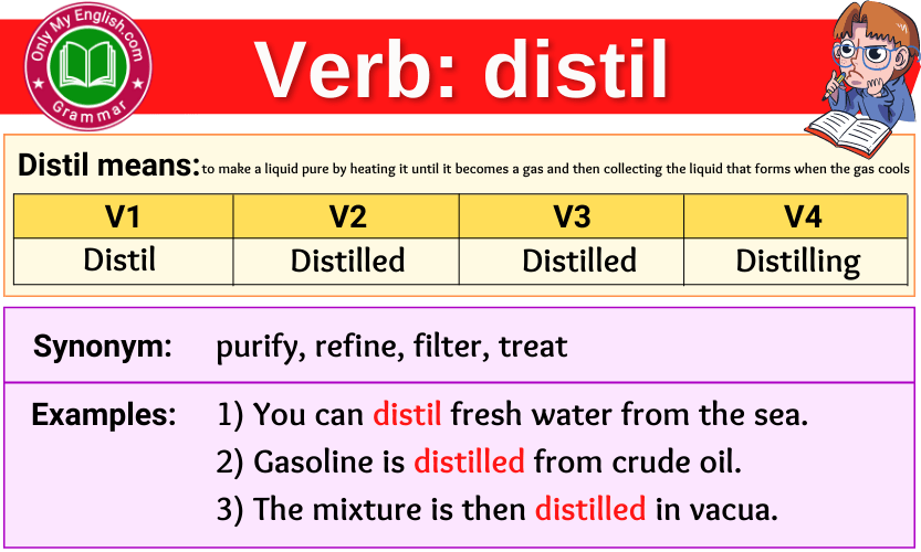 distil verb forms v1 v2 v3 past tense and past participle-min
