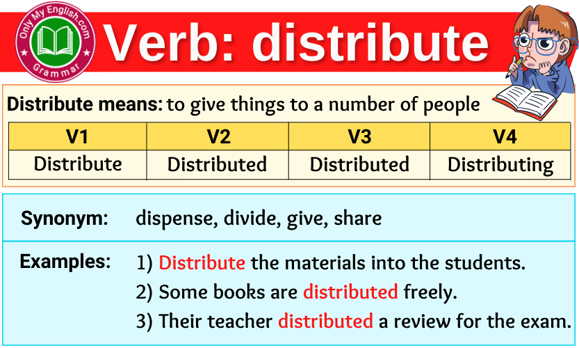 distribute-verb-forms-past-tense-past-participle-v1v2v3