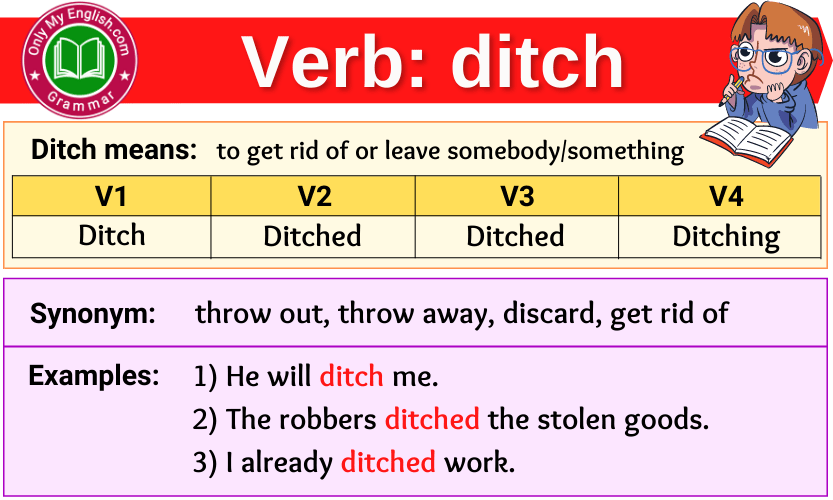 ditch verb forms v1 v2 v3 past tense and past participle-min