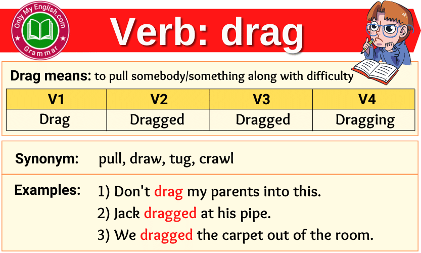 Drag Verb Forms