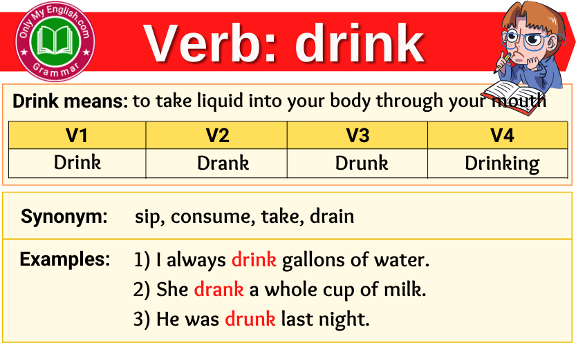 drink-verb-forms-past-tense-past-participle-v1v2v3-onlymyenglish