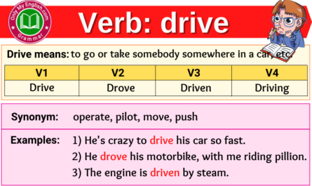 drive verb forms v1 v2 v3 past tense and past participle