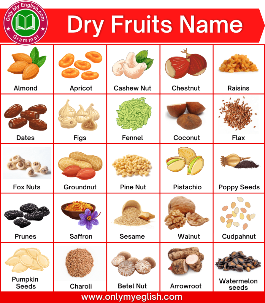 dry fruits name
