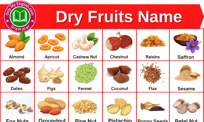 20 Dry Fruits Names In English With Image Onlymyenglish