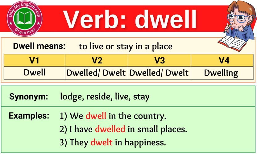 Dwell Verb Forms - Past Tense, Past Participle & V1V2V3 » Onlymyenglish.com