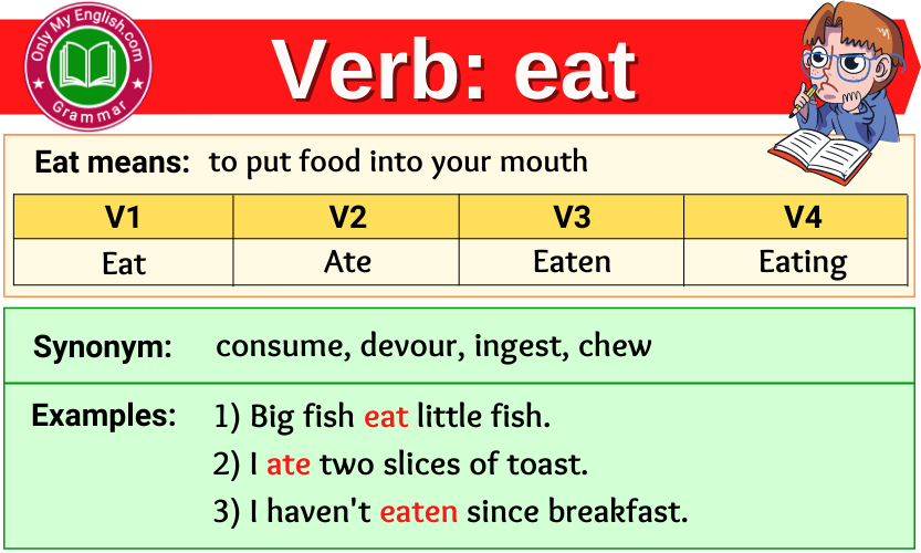 Eat Verb Forms Past Tense Past Participle And V1v2v3