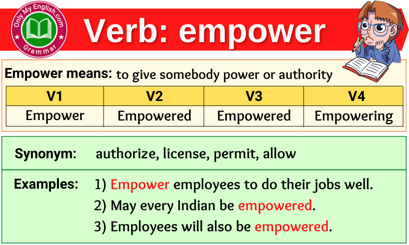 empower-verb-forms-past-tense-past-participle-v1v2v3