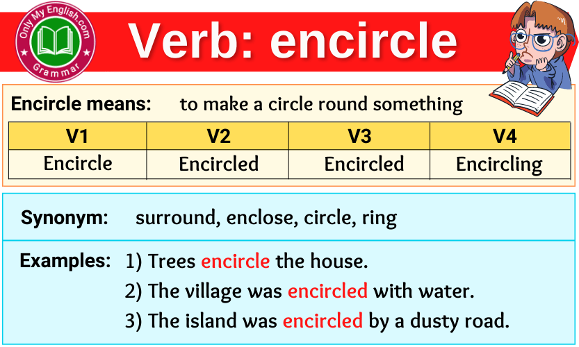 encircle verb forms v1 v2 v3 past tense and past participle-min