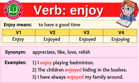 enjoy verb forms v1 v2 v3 past tense and past participle