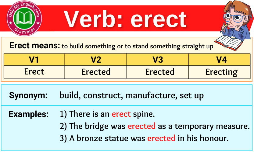 Erect Verb Forms Past Tense Past Participle V1V2V3 Onlymyenglish