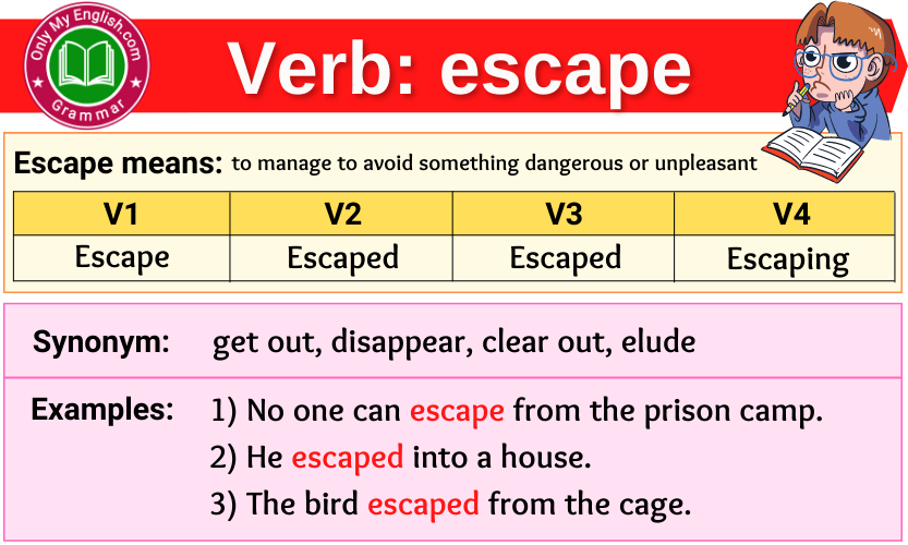 escape-verb-forms-past-tense-past-participle-v1v2v3