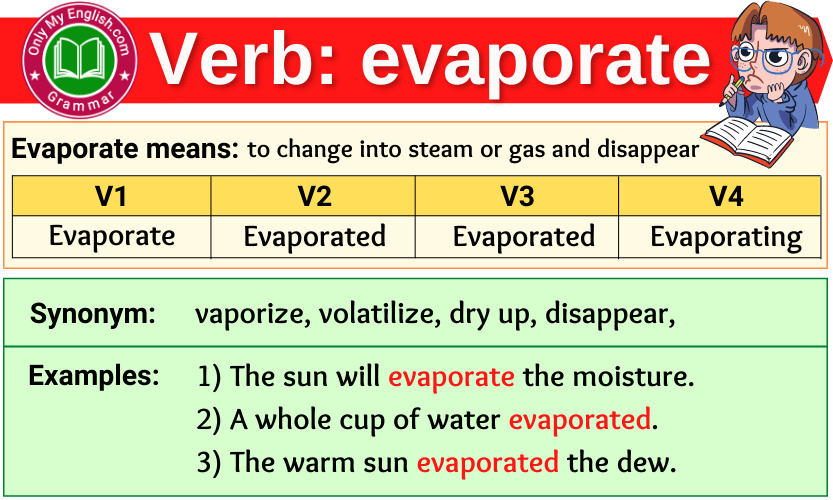 evaporate verb forms v1 v2 v3 past tense and past participle-min