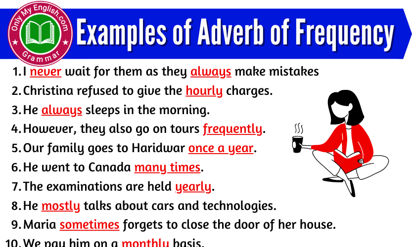 2 Examples Of Adverb Of Frequency