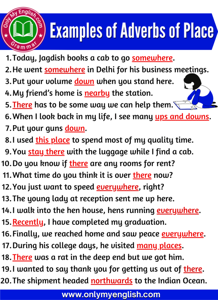 examples of adverbs of place sentences