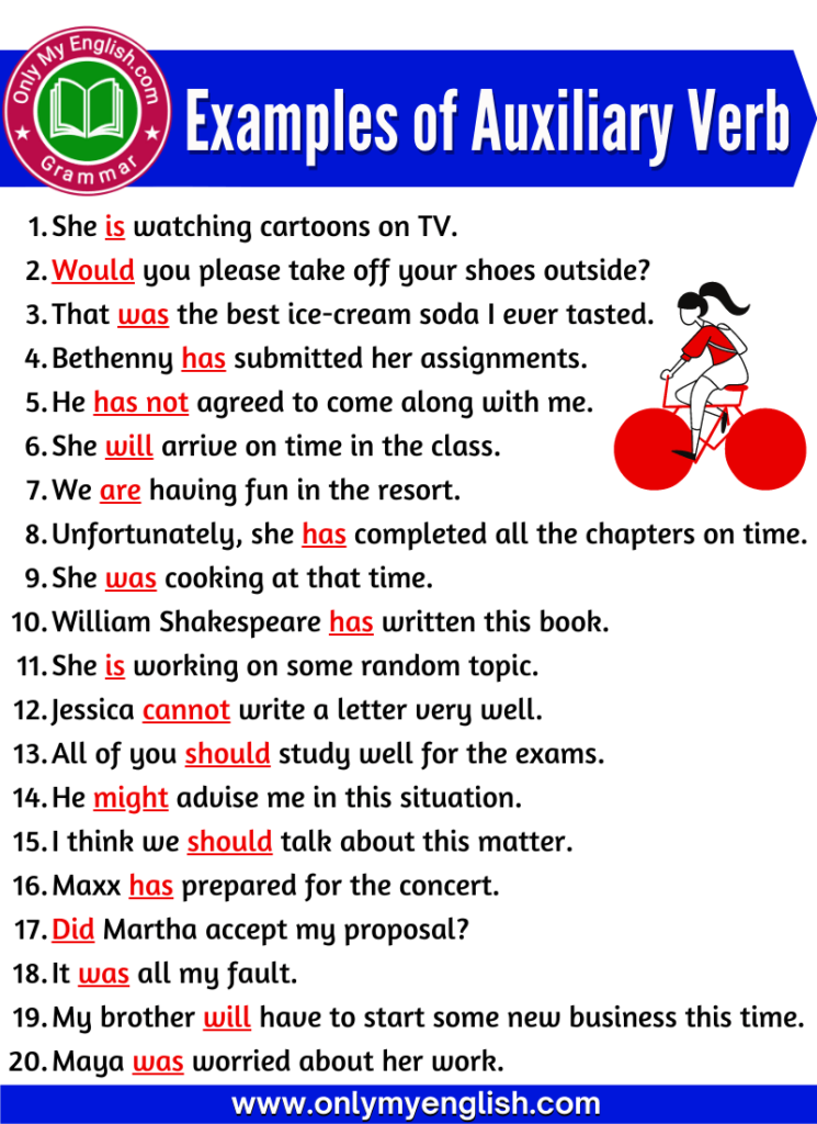 examples of auxiliary verb
