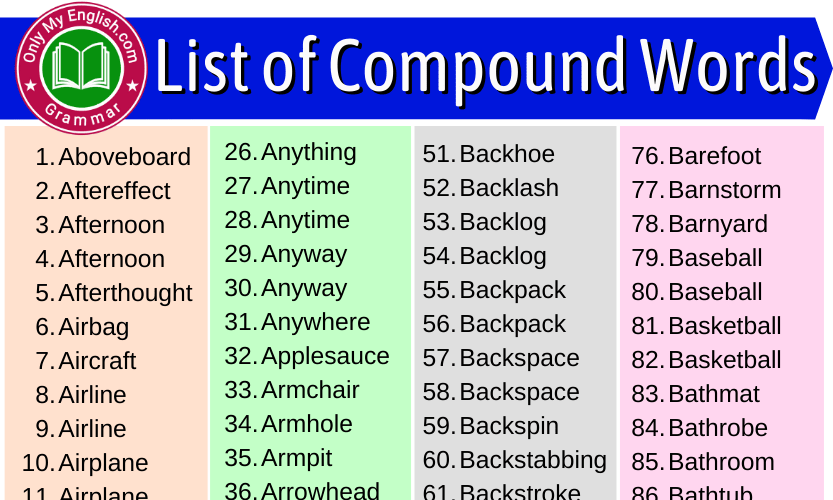 1000 Examples Of Compound Words OnlyMyEnglish