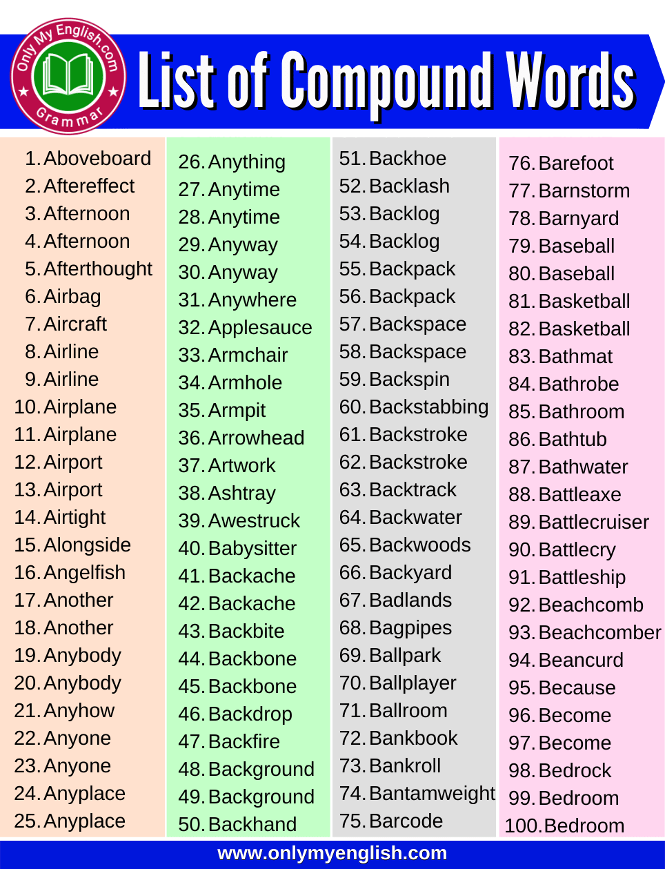 examples of compound words