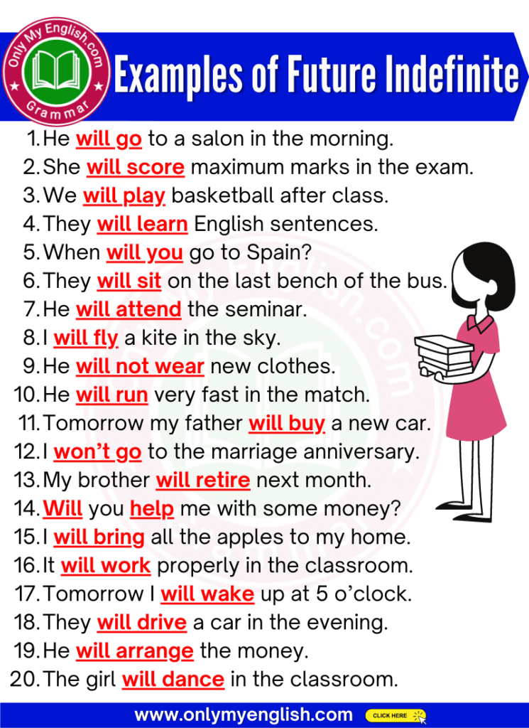 examples of future indefinite tense in sentences