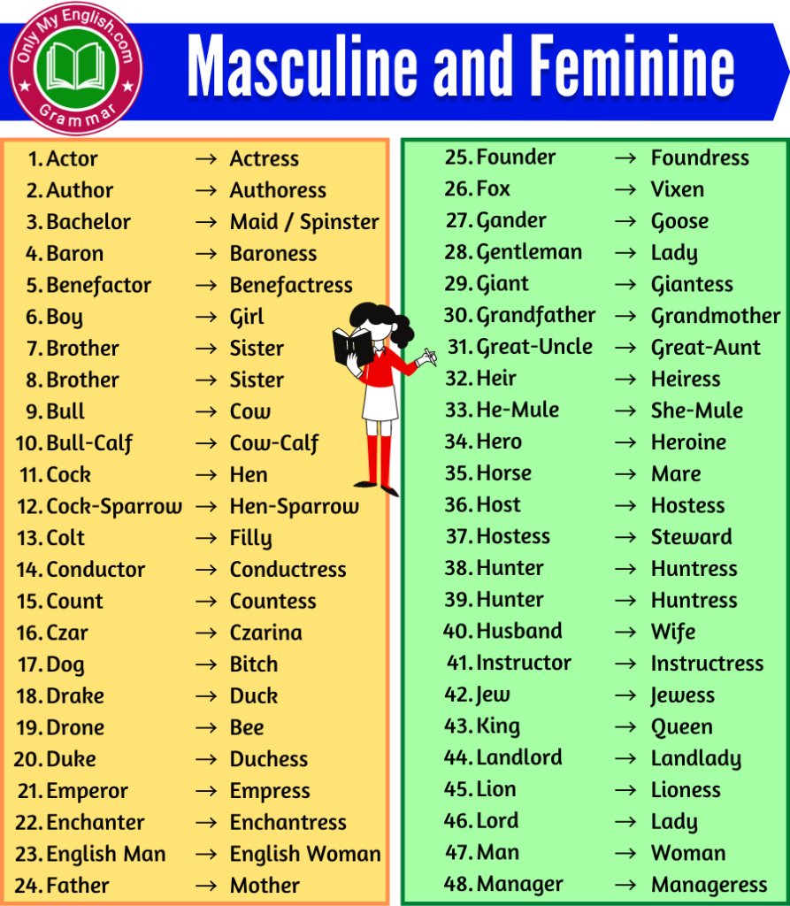 examples of masculine and feminine gender
